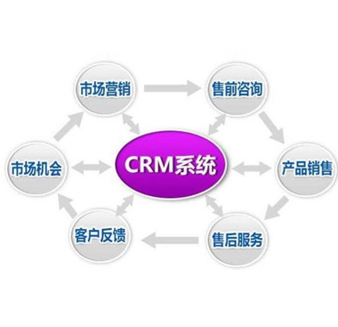 &#24320;&#20113;&#25163;&#26426;&#31449;&#20837;&#21475;&#45;&#24320;&#20113;&#40;&#20013;&#22269;&#41;